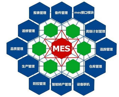 計算機系統集成資質 企業獲取與運用的戰略價值