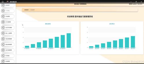 基于SSM與Vue的圖書館自習(xí)室管理系統(tǒng)設(shè)計(jì)與實(shí)現(xiàn)